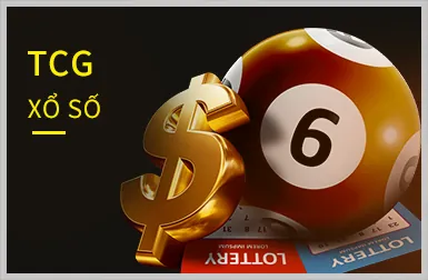 Biểu tượng mật khẩu mạnh trên G6bet App